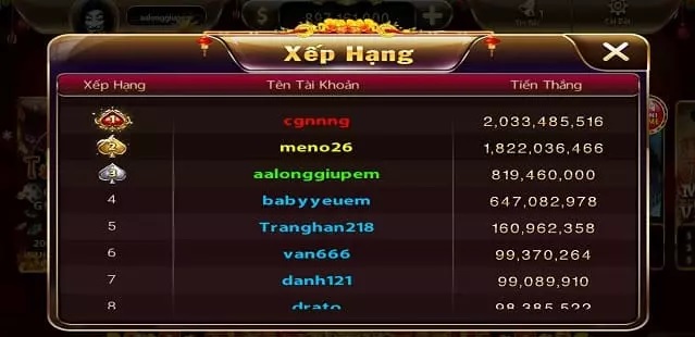 Pem789 Win -  Tính năng đặc sắc đáng chú ý