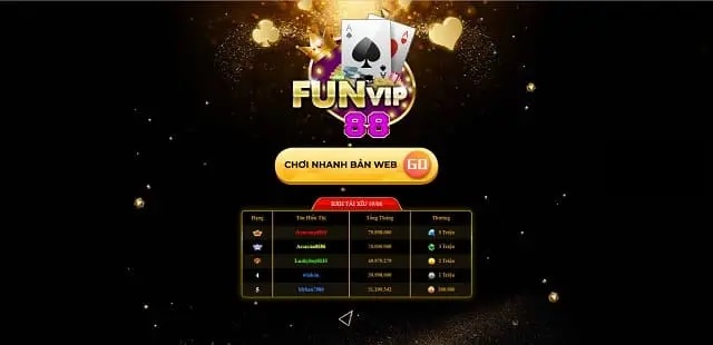 Đánh giá tổng quan cổng game FunVip88 Club
