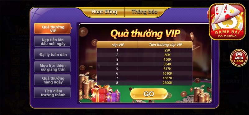 Nhieu Chuong Trinh Khuyen Mai Khi Tham Gia Ca Cuoc Tai Cong