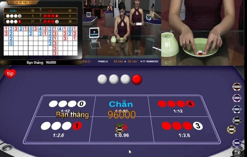 Xoc Dia Online Bat Nguon Tu Trung Quoc Co Muc Thuong Cao